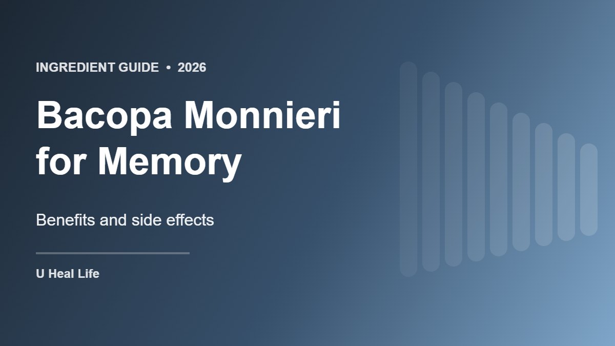 Graphic with the text Bacopa Monnieri for Memory: Benefits and side effects