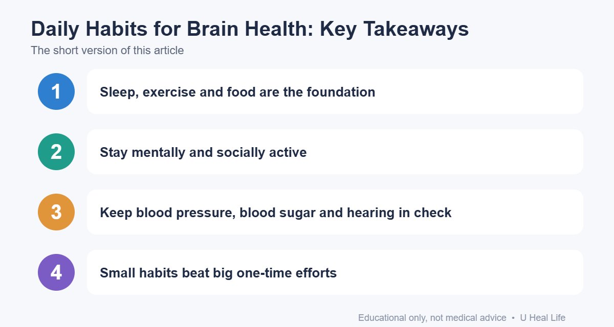 Key takeaways infographic: Sleep, exercise and food are the foundation; Stay mentally and socially active; Keep blood pressure, blood sugar and hearing in check; Small habits beat big one-time efforts