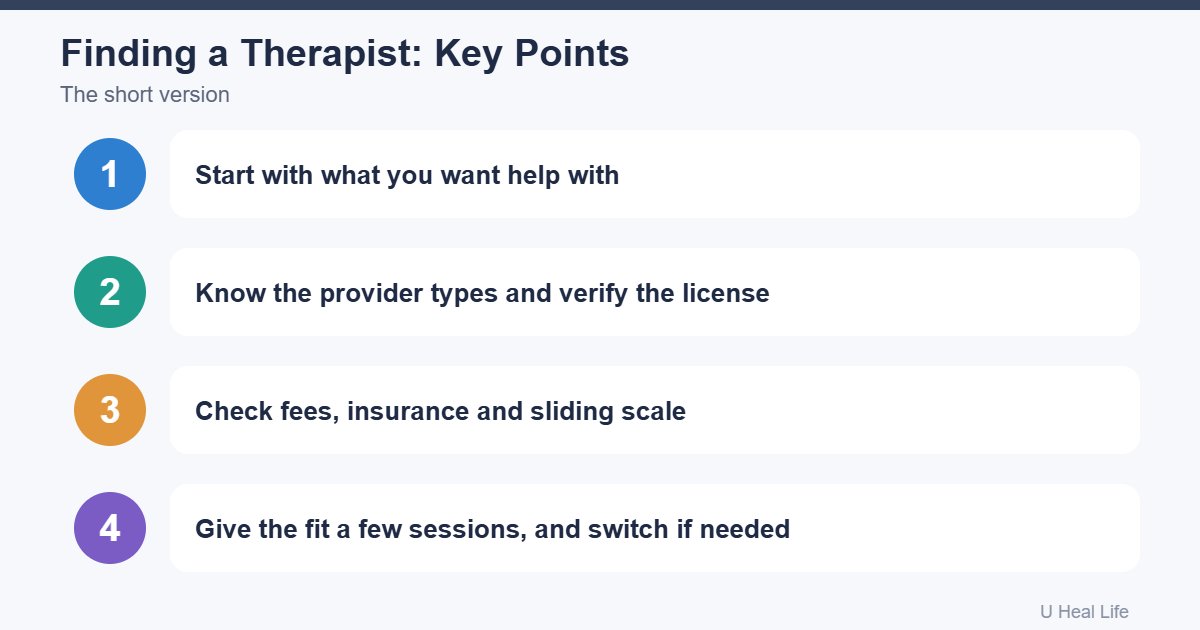 How to find a therapist key points: know your needs, check provider type and license, compare fees, give the fit a few sessions