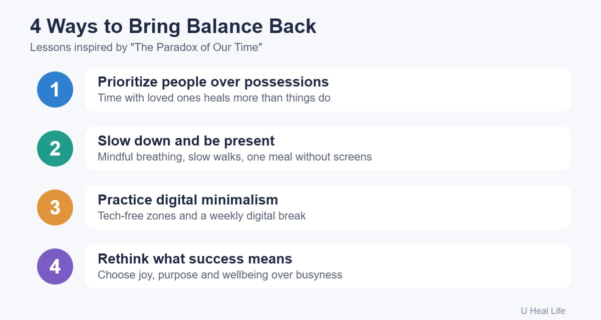 Infographic with 4 lessons from the paradox of our time: people over possessions, slow down, digital minimalism and a new definition of success